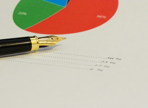 retirement investment account